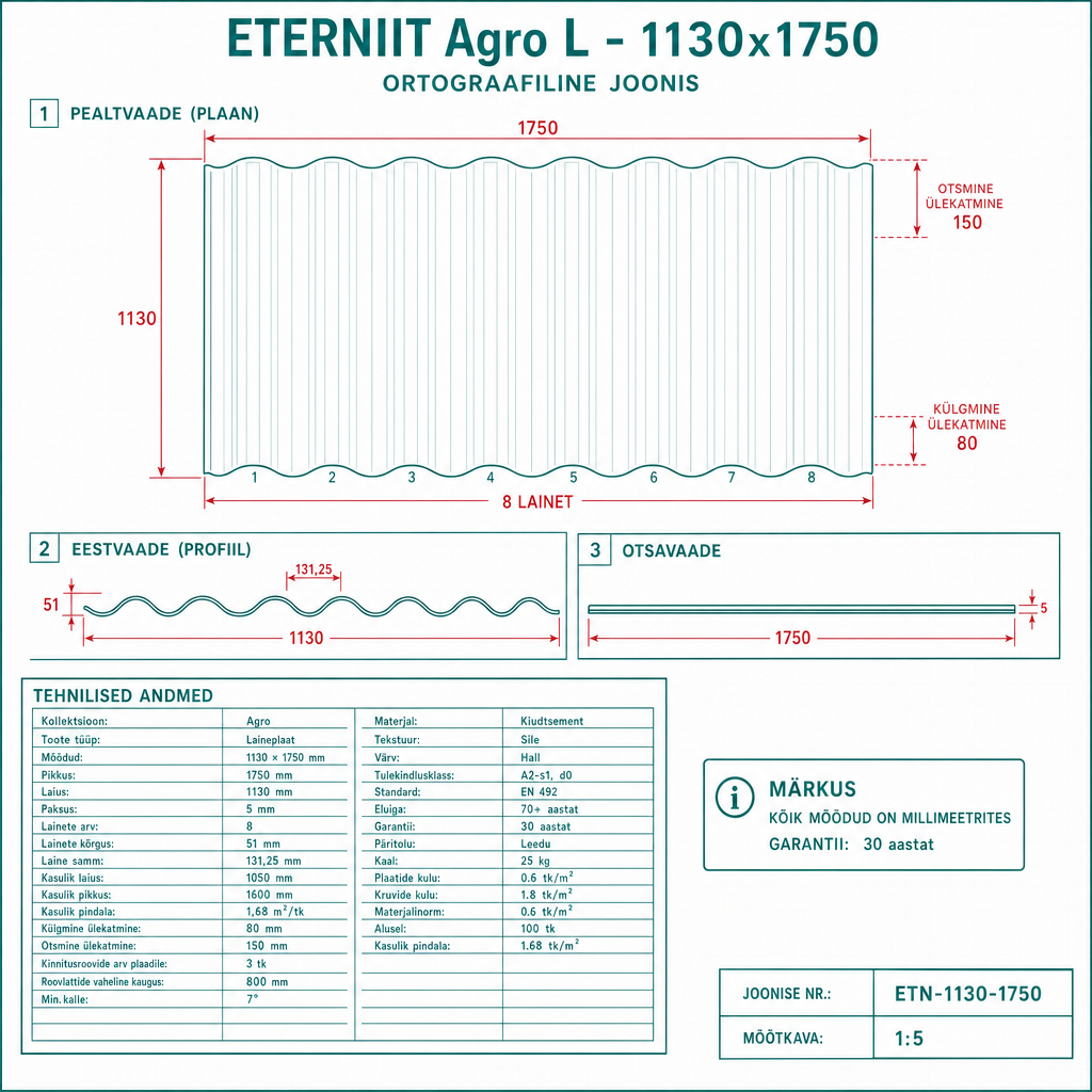 Eterniit Agro L - 1130x1750 - tehniline joonis