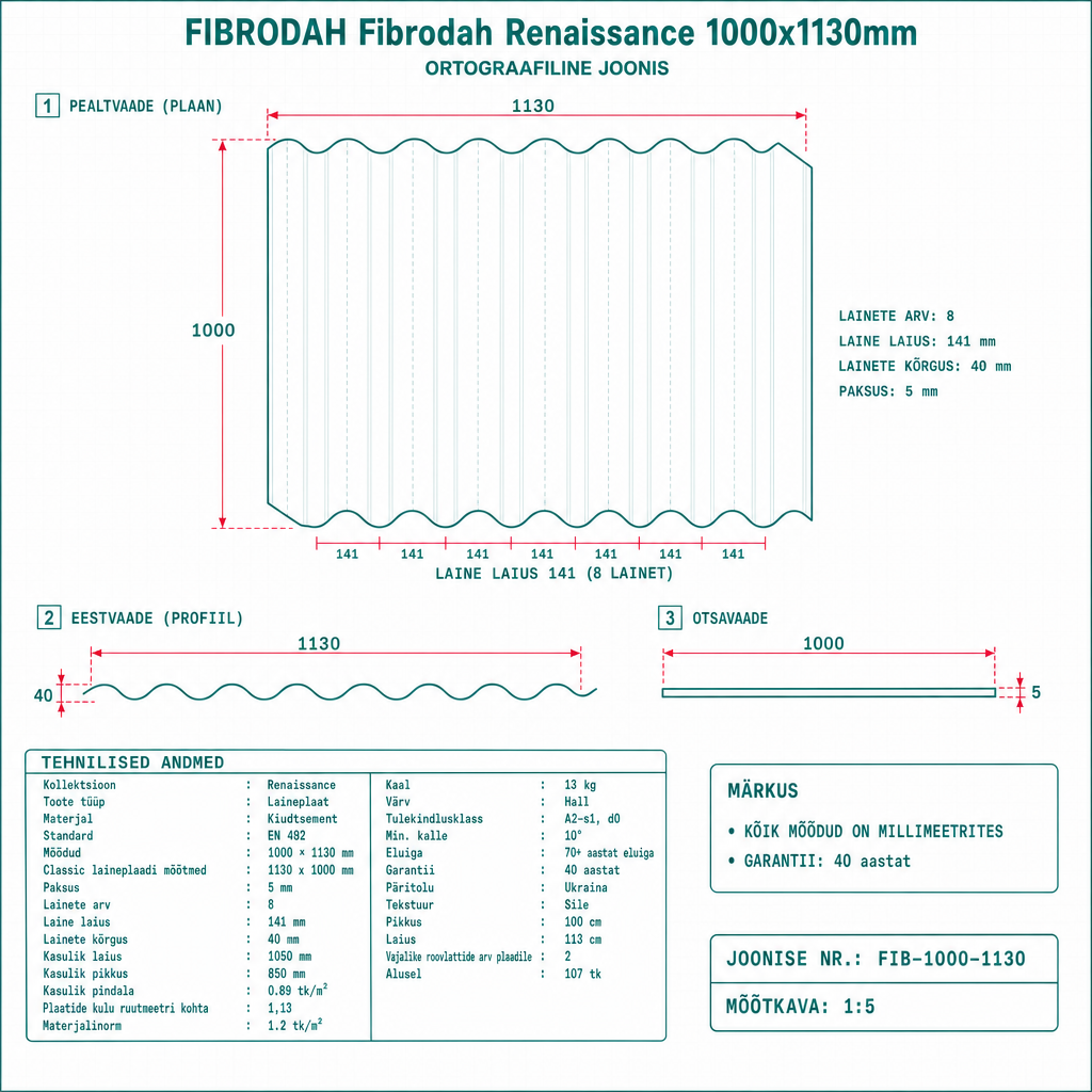 Fibrodah Renaissance 1000x1130mm - tehniline joonis