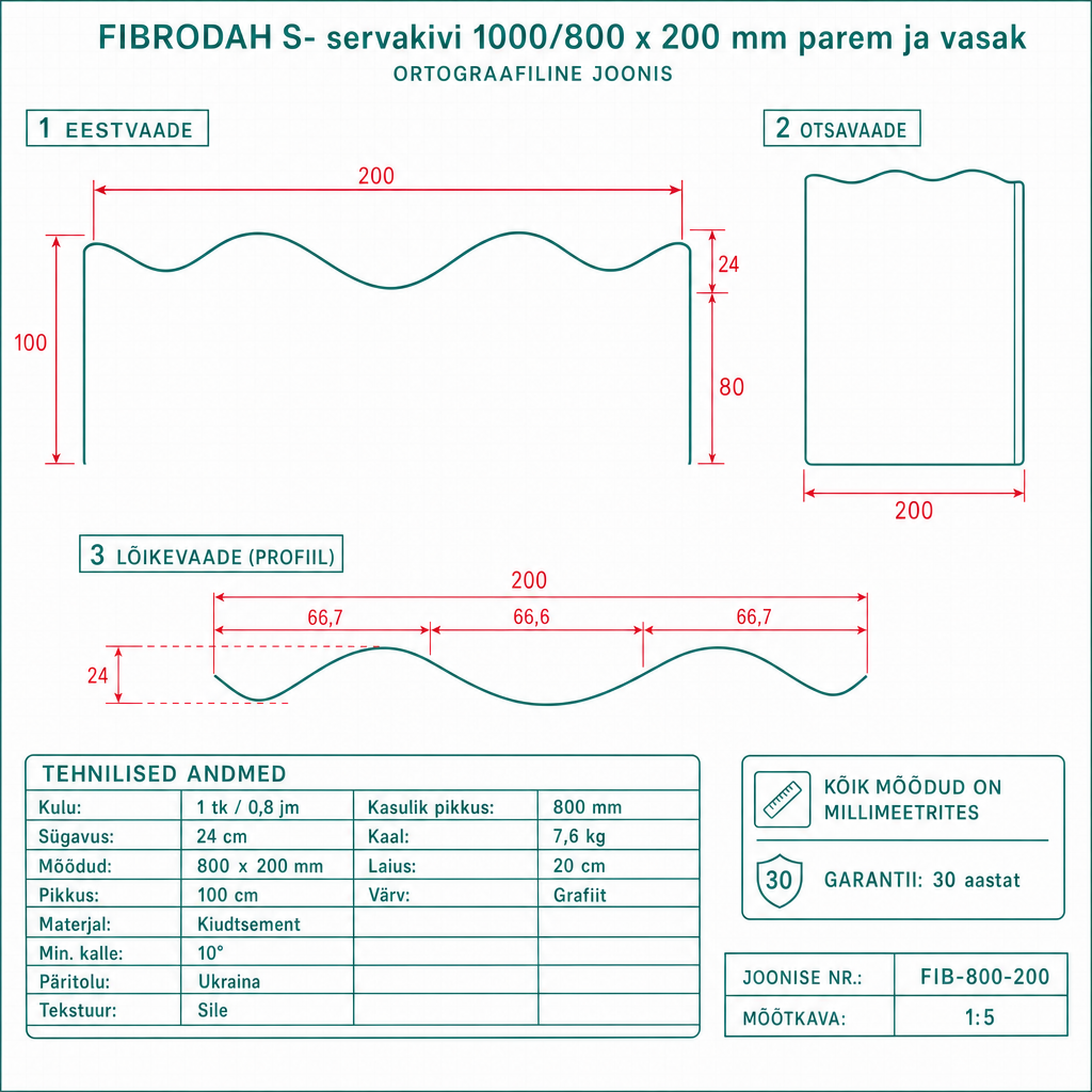 Fibrodah S- servakivi 1000/800 x 200 mm parem ja vasak - tehniline joonis