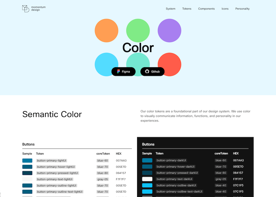 The color tokens screen on the Momentum Design documentation site