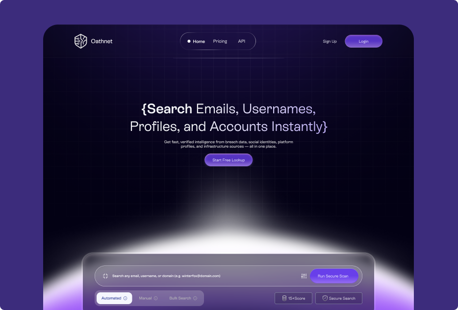 Oathnet · Egypt · SaaS