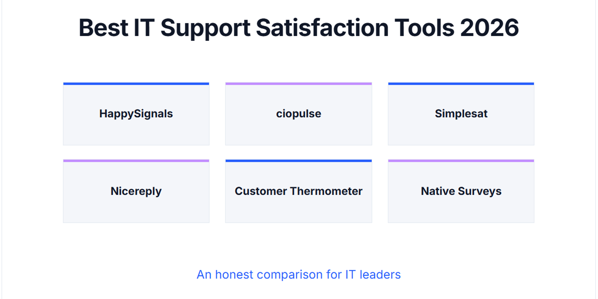 Six IT support satisfaction tools compared: HappySignals, ciopulse, Simplesat, Nicereply, Customer Thermometer.