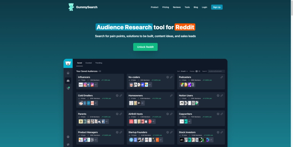 Audience Research tool for Reddit