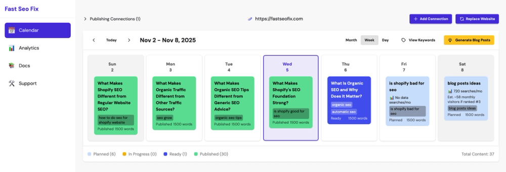 image of Fast SEO Fix