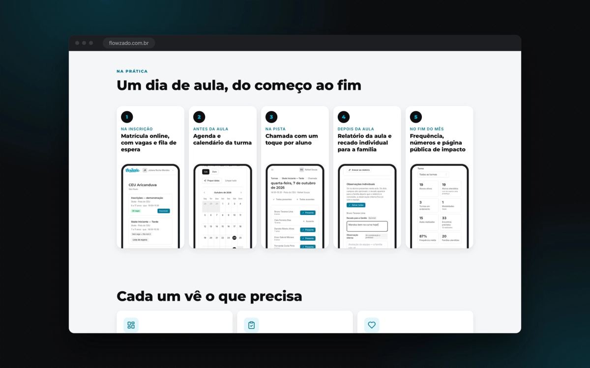 Um dia de aula com o Flowzado, com as telas reais do sistema