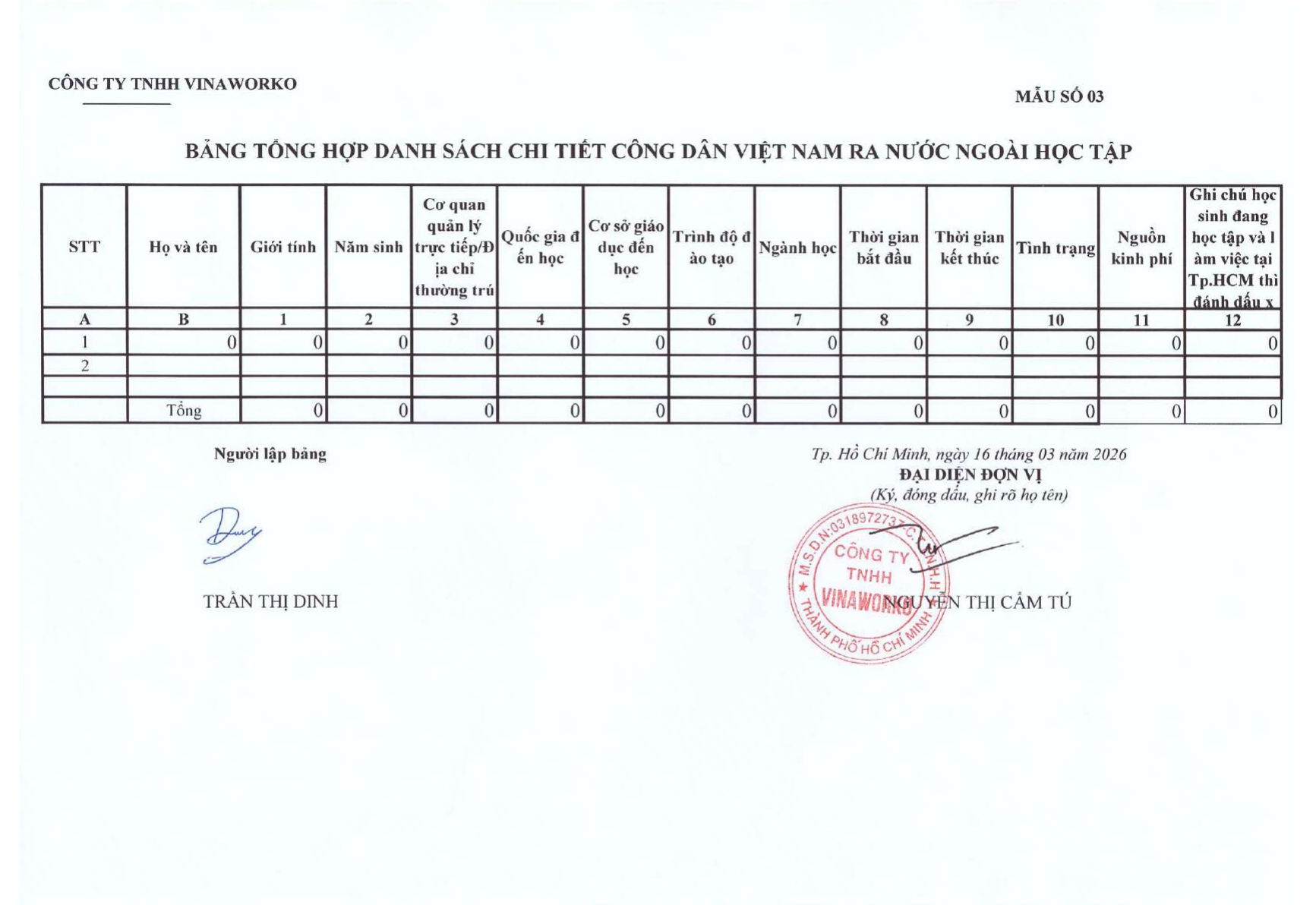 Báo Cáo Hoạt Động 2025