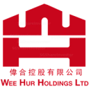 Wee Hur Holdings