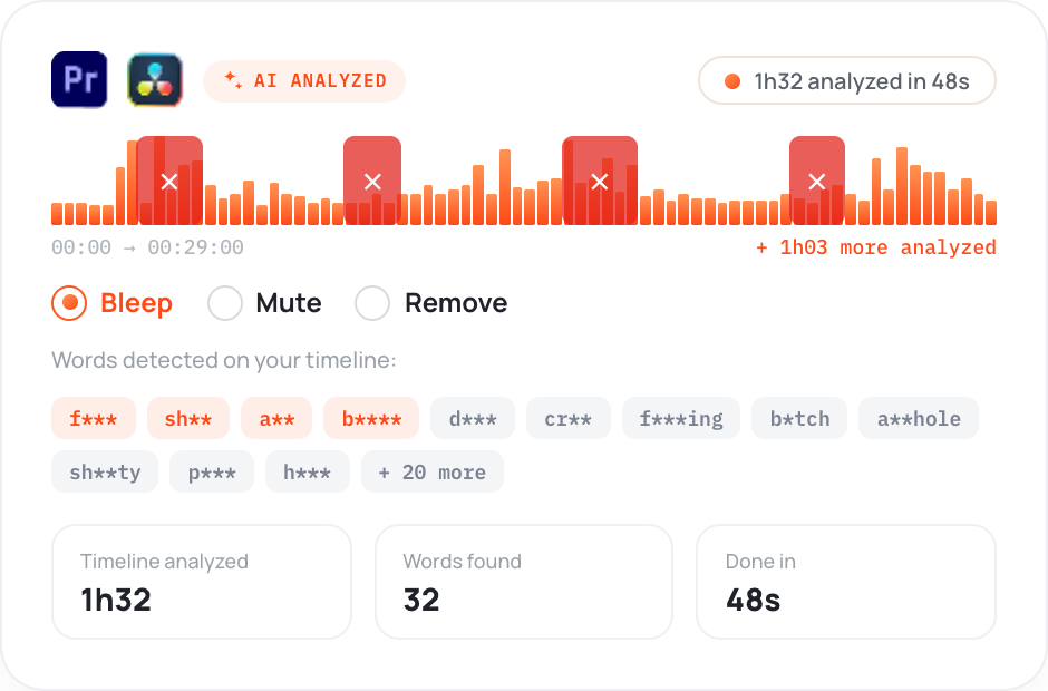 AutoProfanity Filter feature illustration