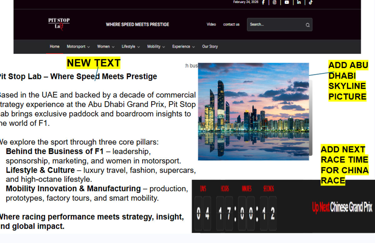 The Rise of Middle East Racing: From Desert Tracks to Global Stage