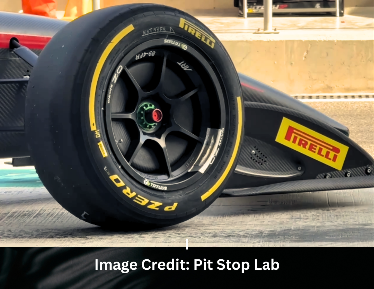 Accelerating Talent: Formula Trophy Teams Up with Pirelli