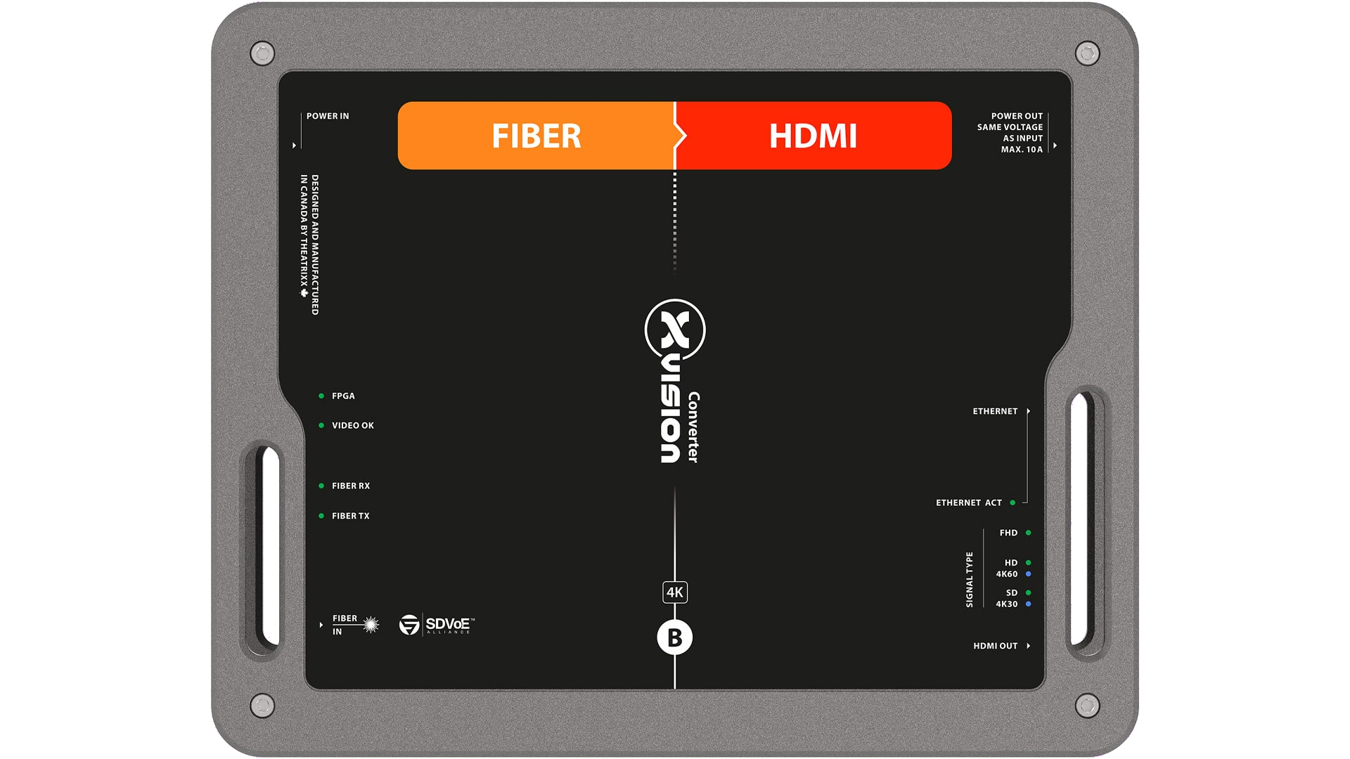 Theatrixx Fibre to HDMI