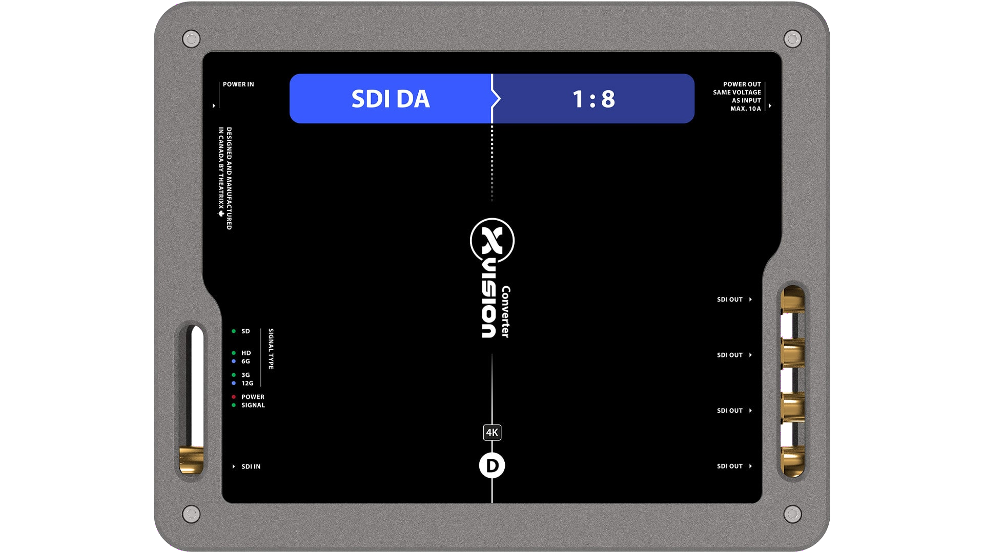 Theatrixx SDI Distribution Amplifier 1:8 