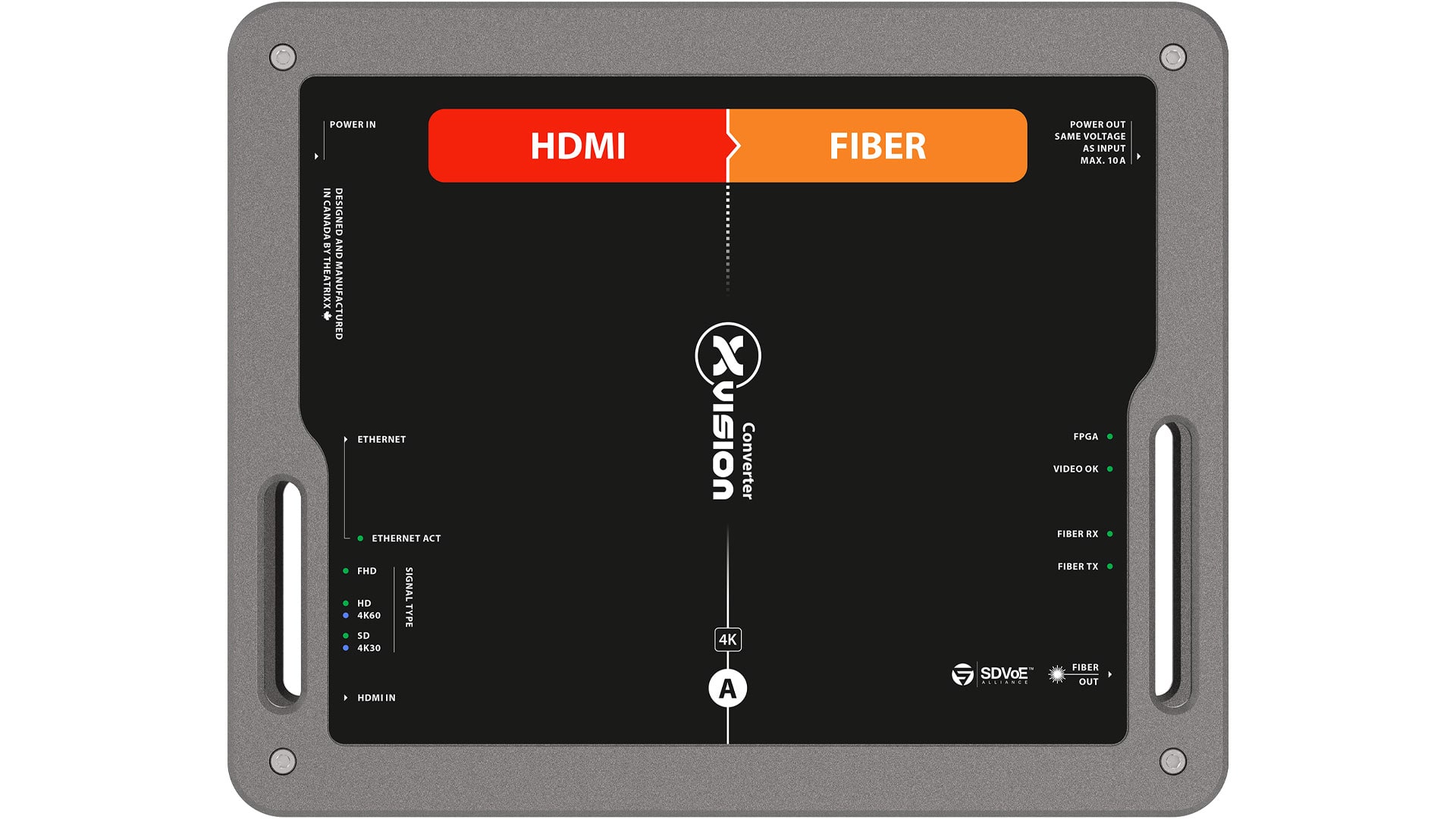 Theatrixx HDMI to Fibre 