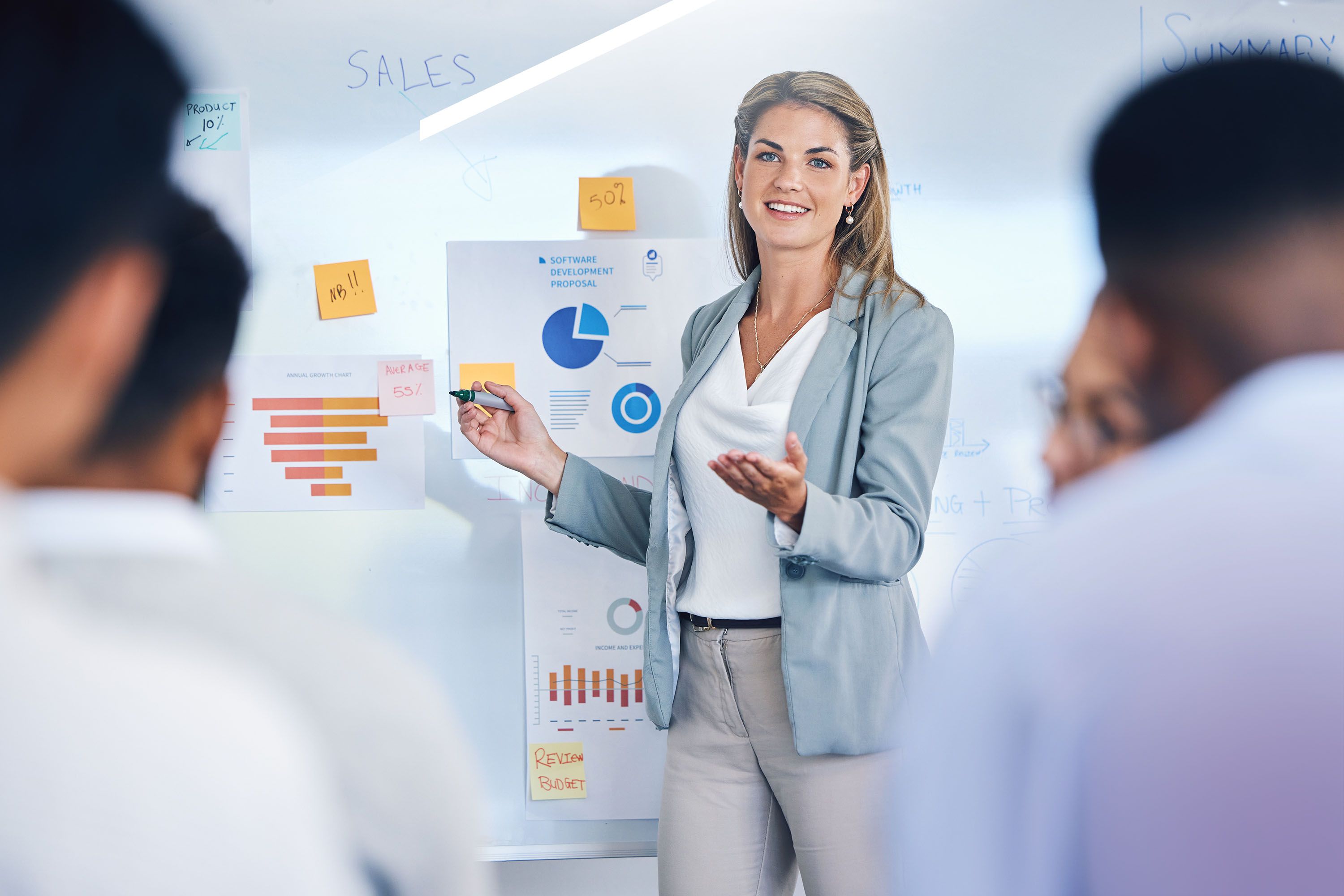 Team Meeting zu B2B Marketing Strategien