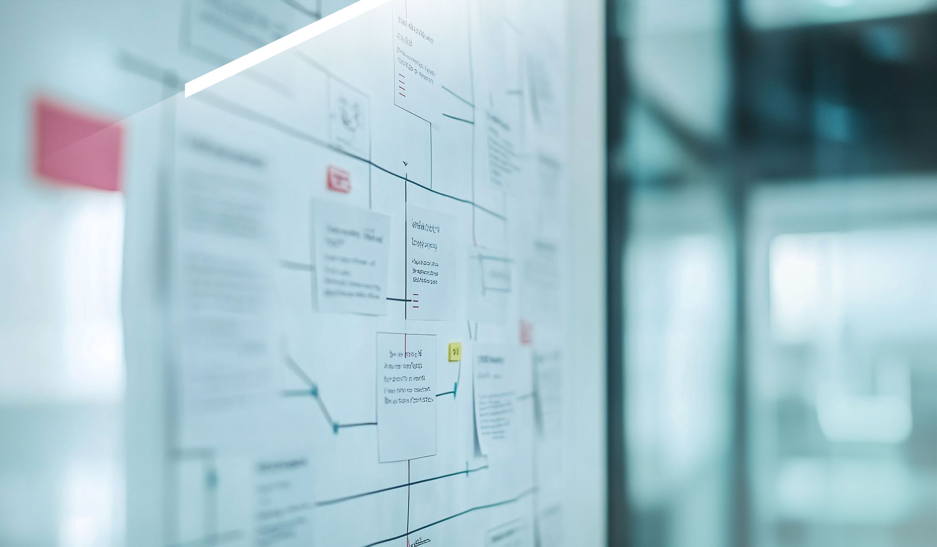 Visuelle Customer Journey Map mit Notizen und Prozessschritten an einer Glaswand im Büro