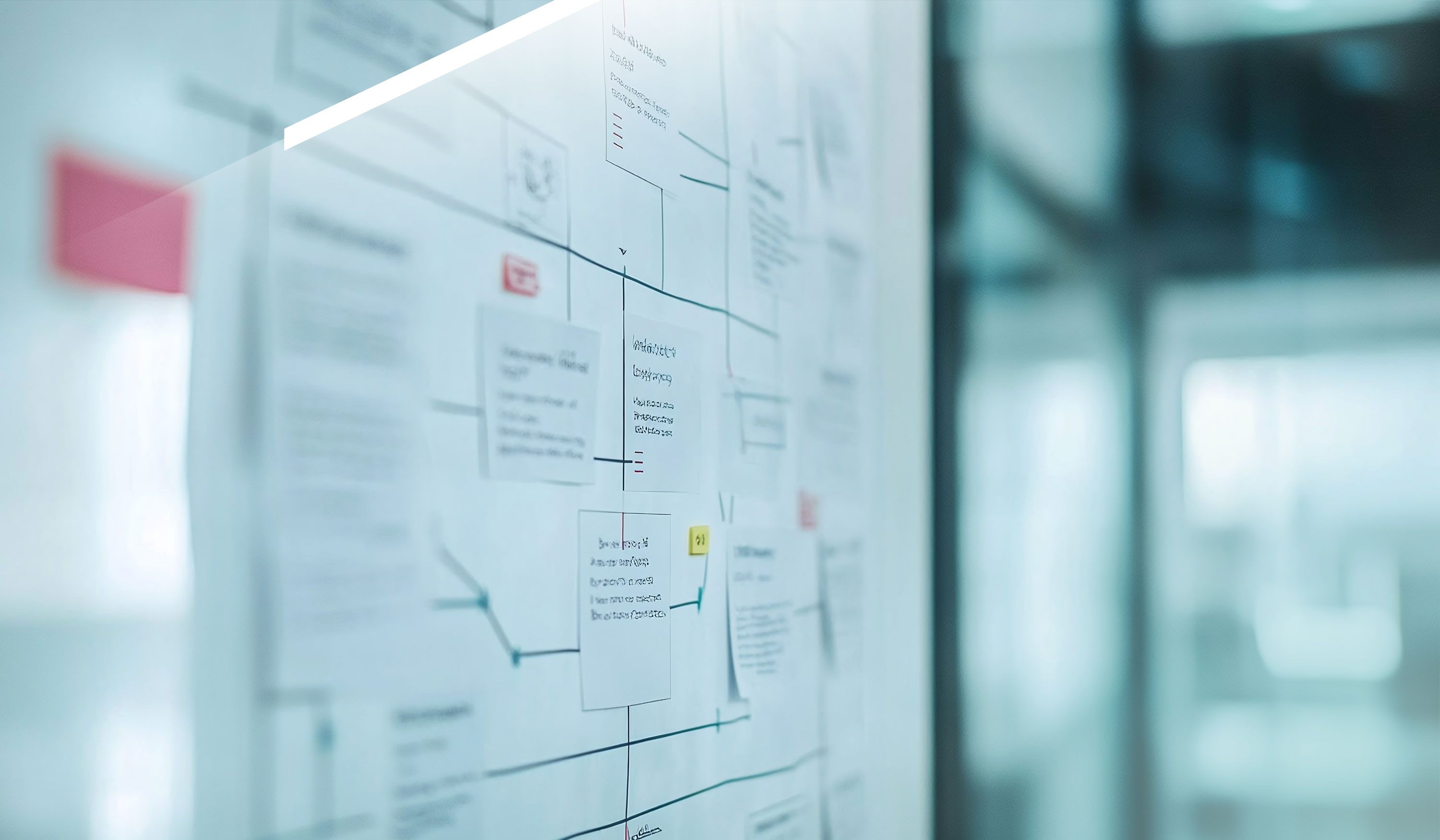 Visuelle Customer Journey Map mit Notizen und Prozessschritten an einer Glaswand im Büro