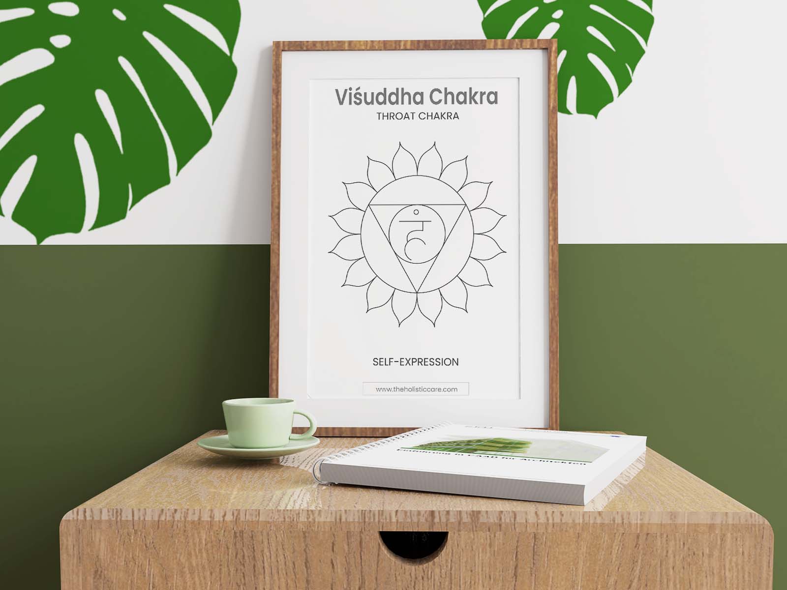 Throat Chakra (Vishuddha Chakra) Wall Poster