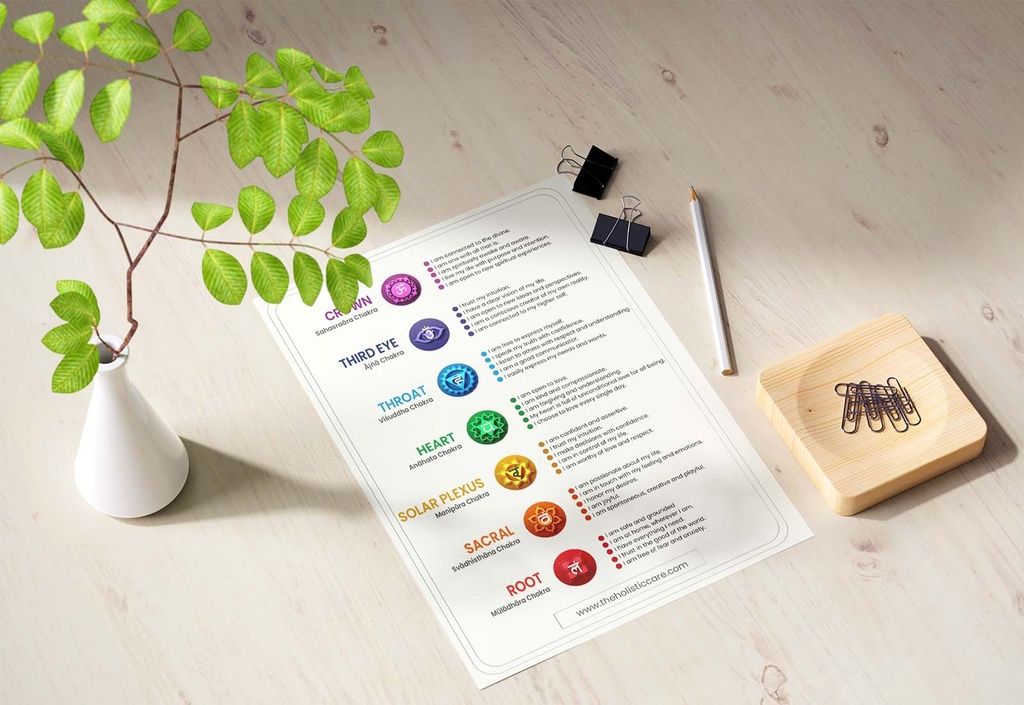 Balancing Your Chakras with Affirmations: A Guide to Improving Your Health and Well-being | Spiritual Decor for Your Home; Yoga Studio Or Wellness Center