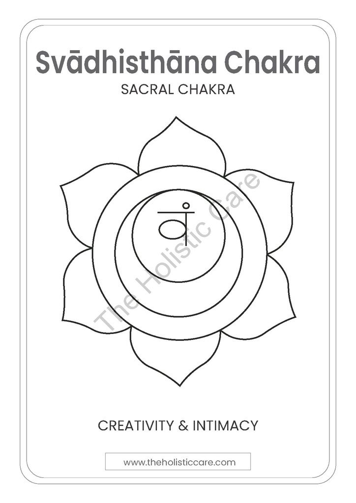 Sacral Chakra (Svadhisthana Chakra) Poster Wall Art 