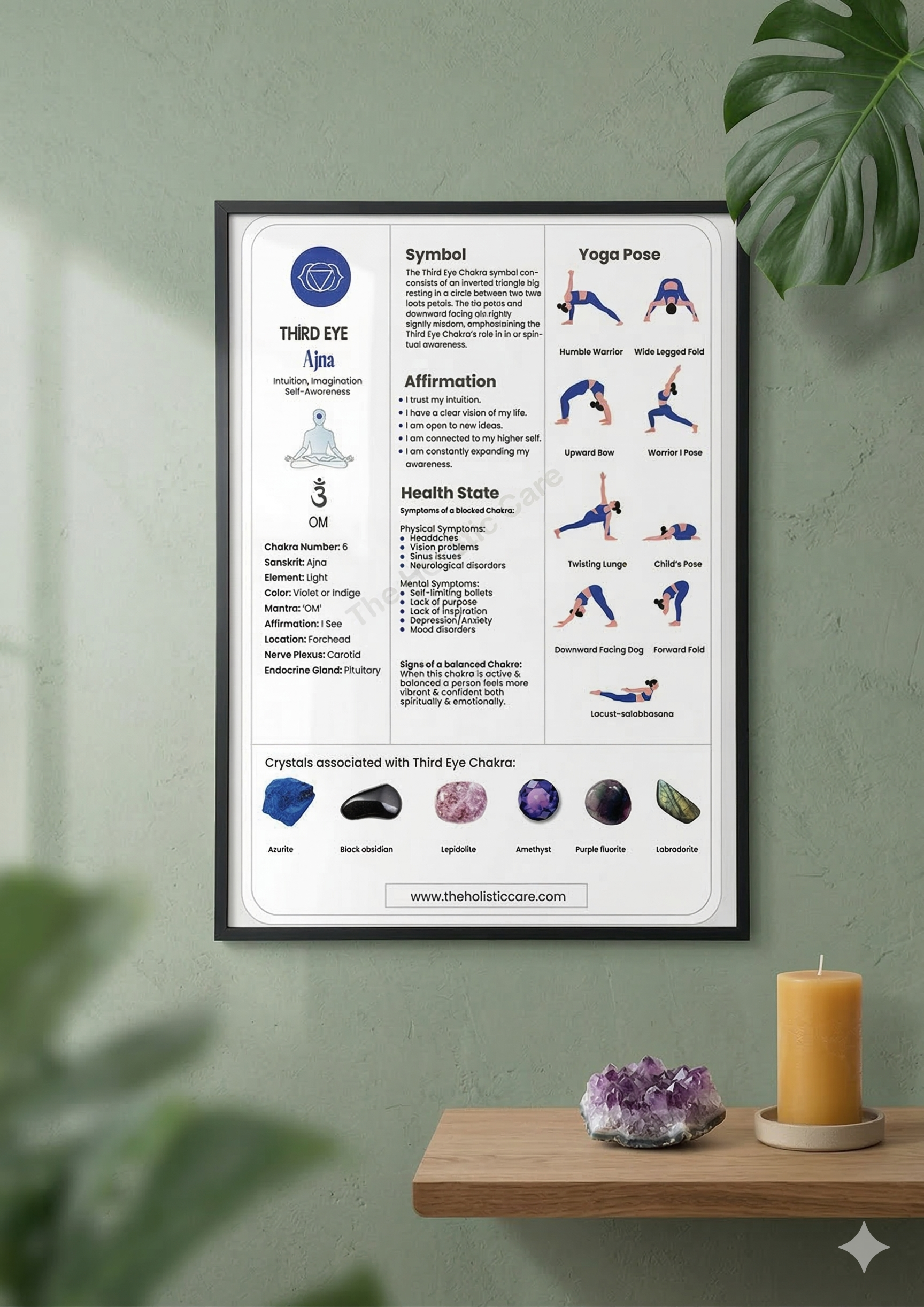 Third Eye Chakra Unlocked: Your Guide to the Ajna Chakra