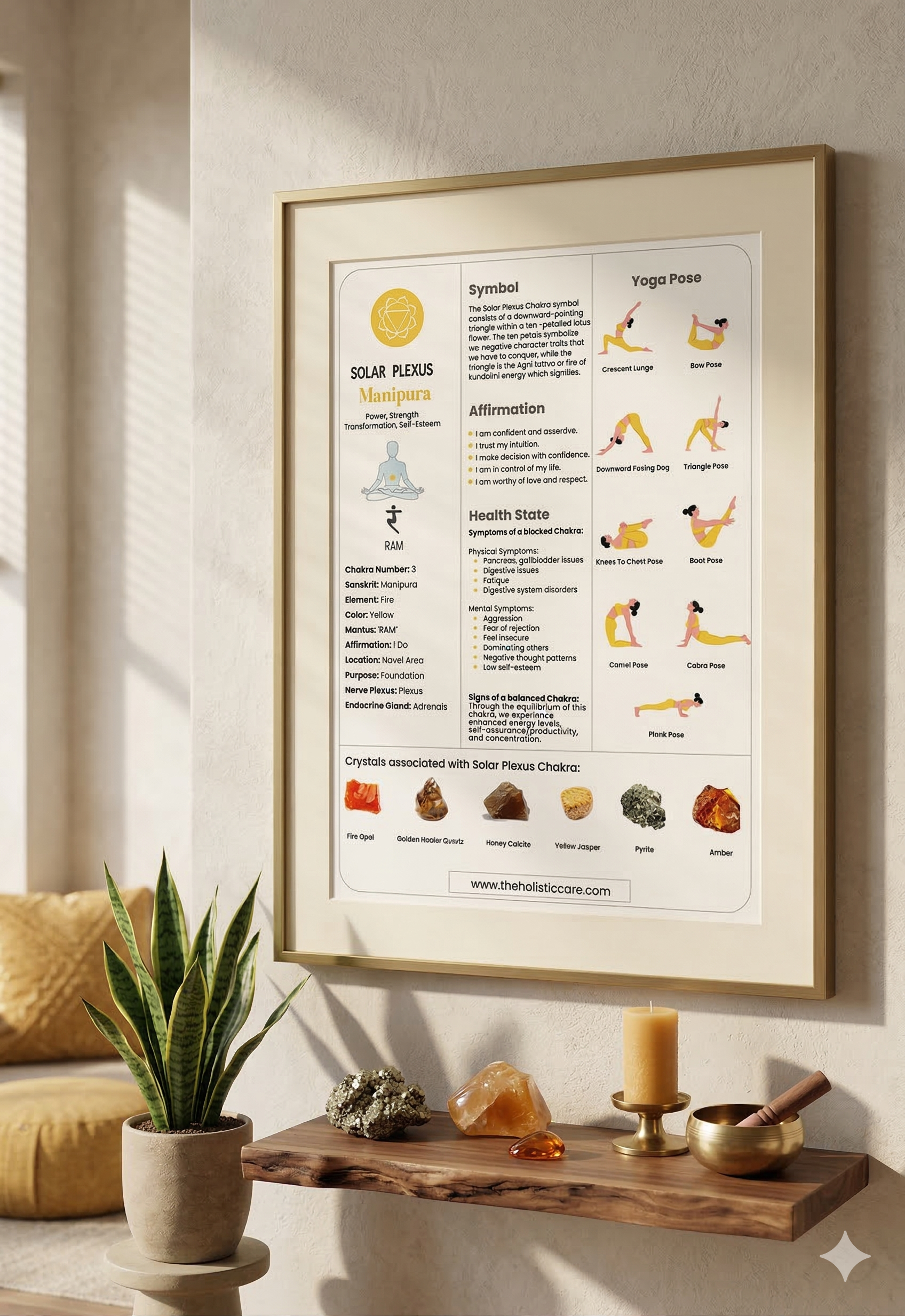 Balancing Your Manipura: How to Realign Your Solar Plexus Chakra Digital 