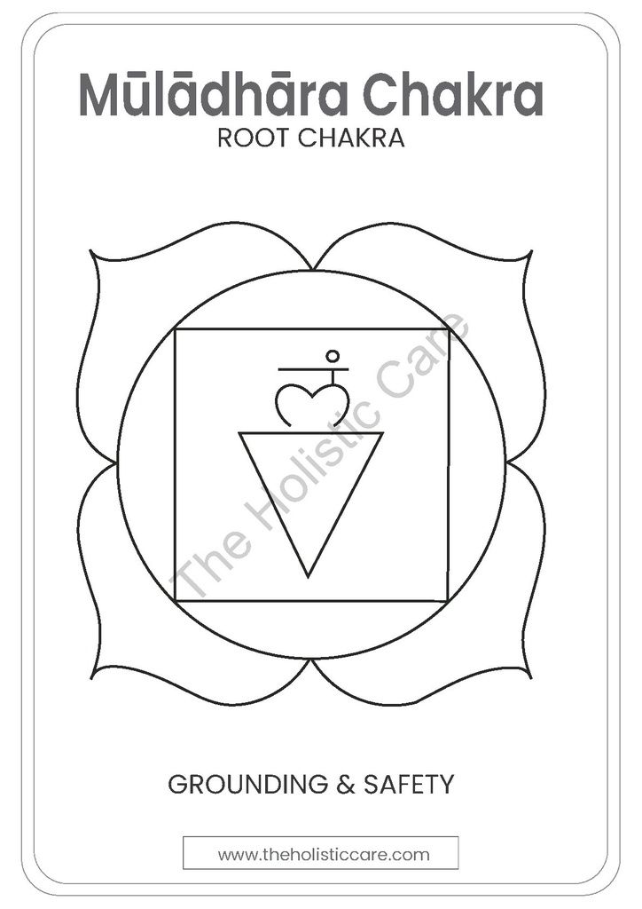 Root Chakra (Muladhara Chakra) Poster Wall Art Instant 