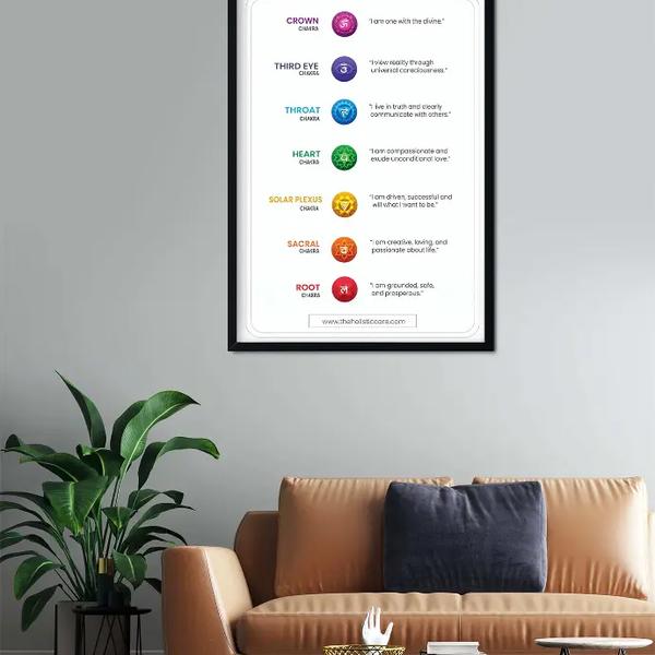 7 Chakra Affirmation Poster | Spiritual Wall Art with I AM Statements