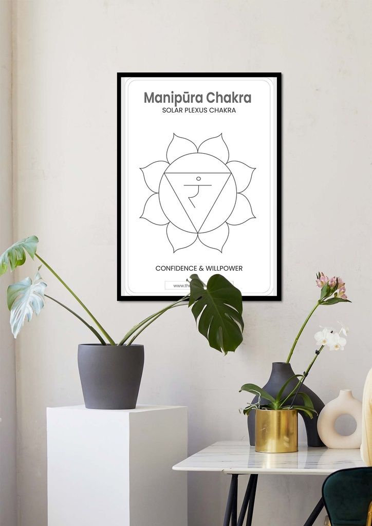 Solar Plexus (Manipura Chakra) Wall Art Poster