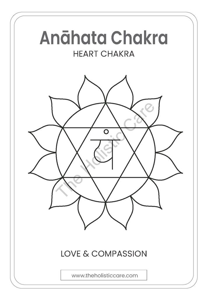 Heart Chakra (Anahata Chakra)