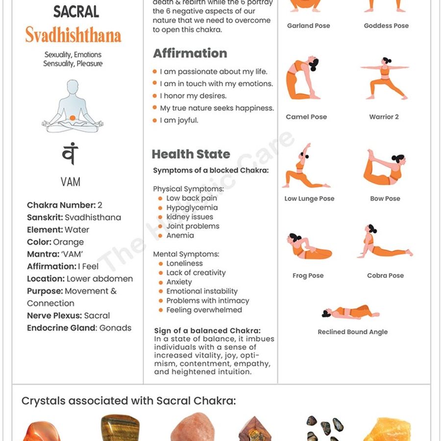 Comprehensive Guide to Understanding and Aligning Your Sacral Chakra 