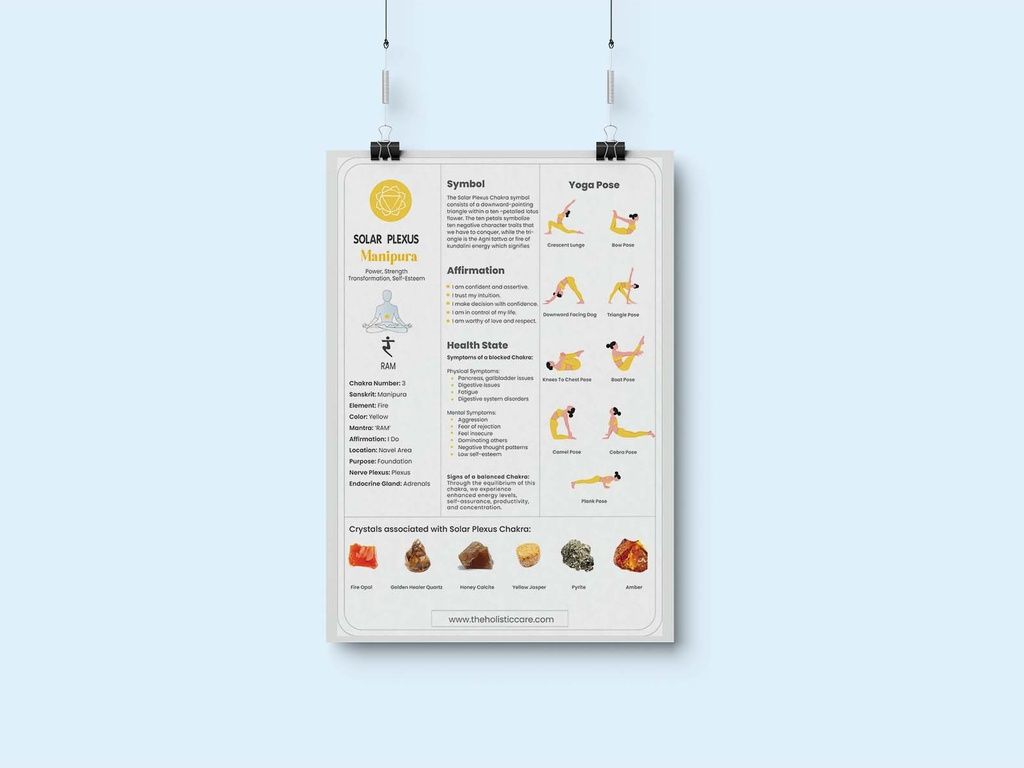 Balancing Your Manipura: How to Realign Your Solar Plexus Chakra Digital 
