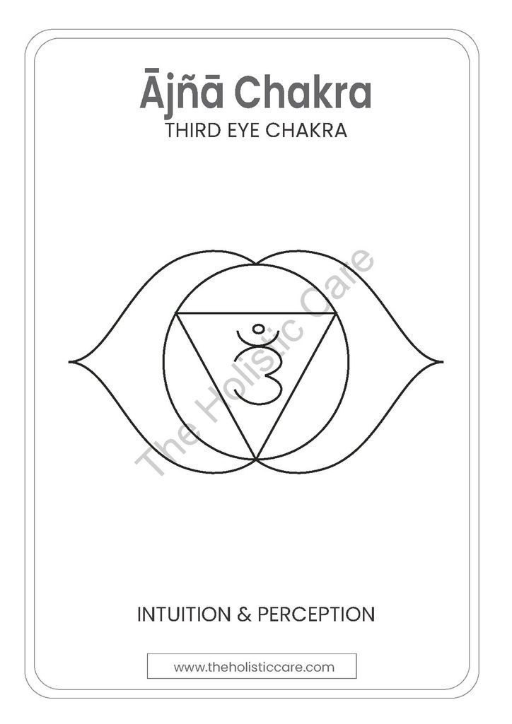 Third Eye Ajna Chakra Poster Wall Art