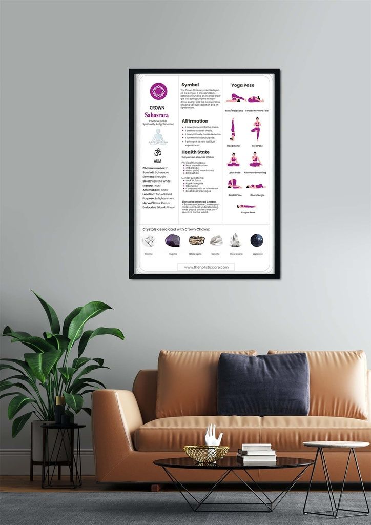 Crown Chakra Unlocked: Your Guide to the Sahasrara Chakra