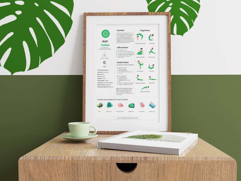 Heart Chakra Unlocked: Your Guide to the Anahata Chakra