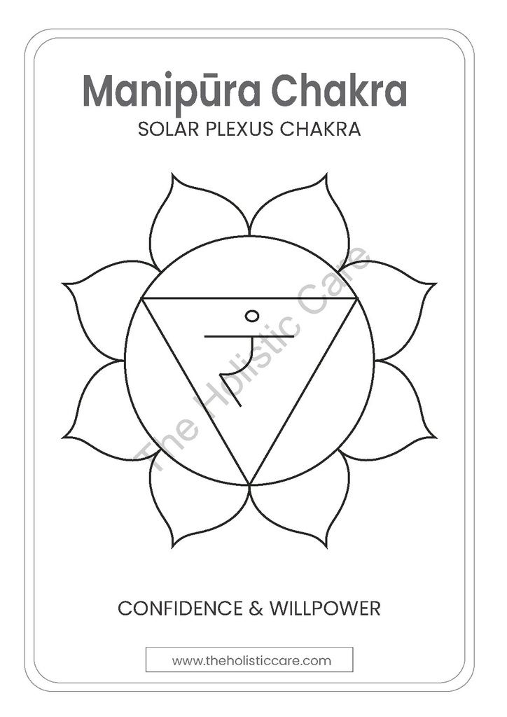 Solar Plexus (Manipura Chakra) Wall Art Poster
