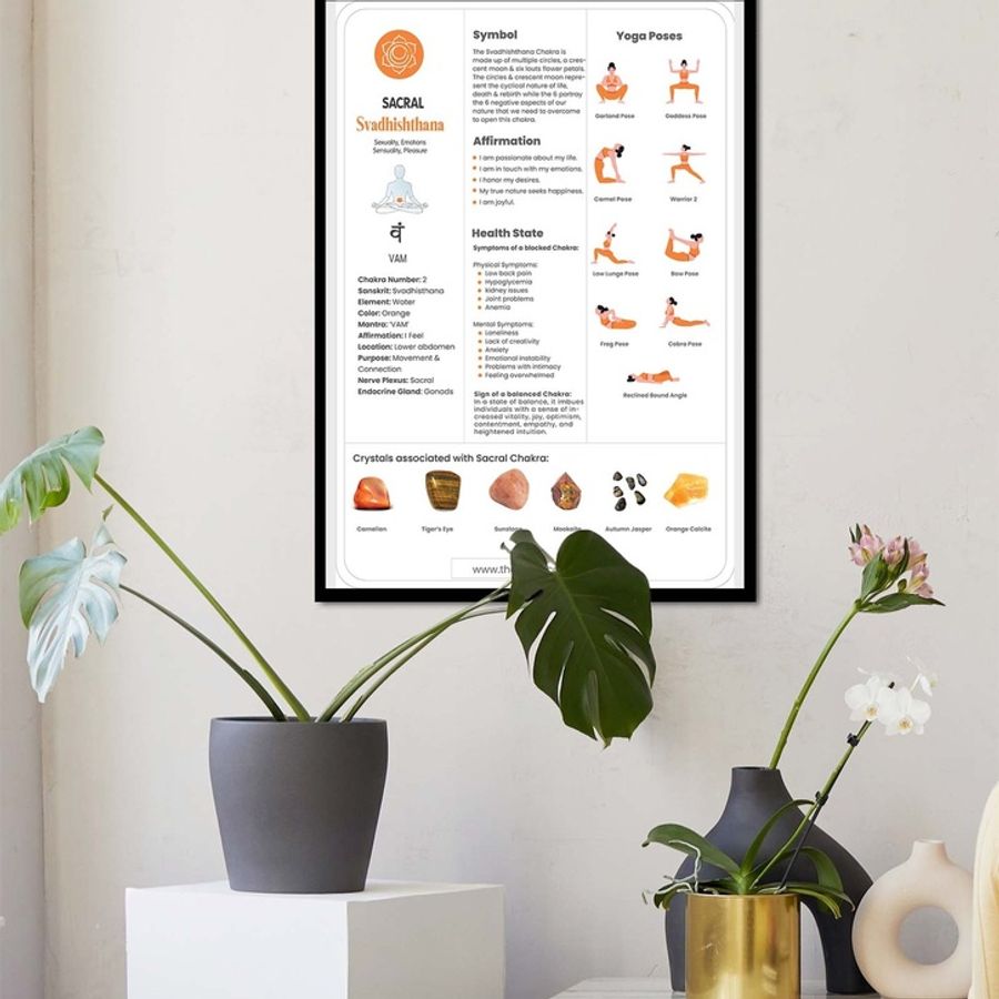 Comprehensive Guide to Understanding and Aligning Your Sacral Chakra 