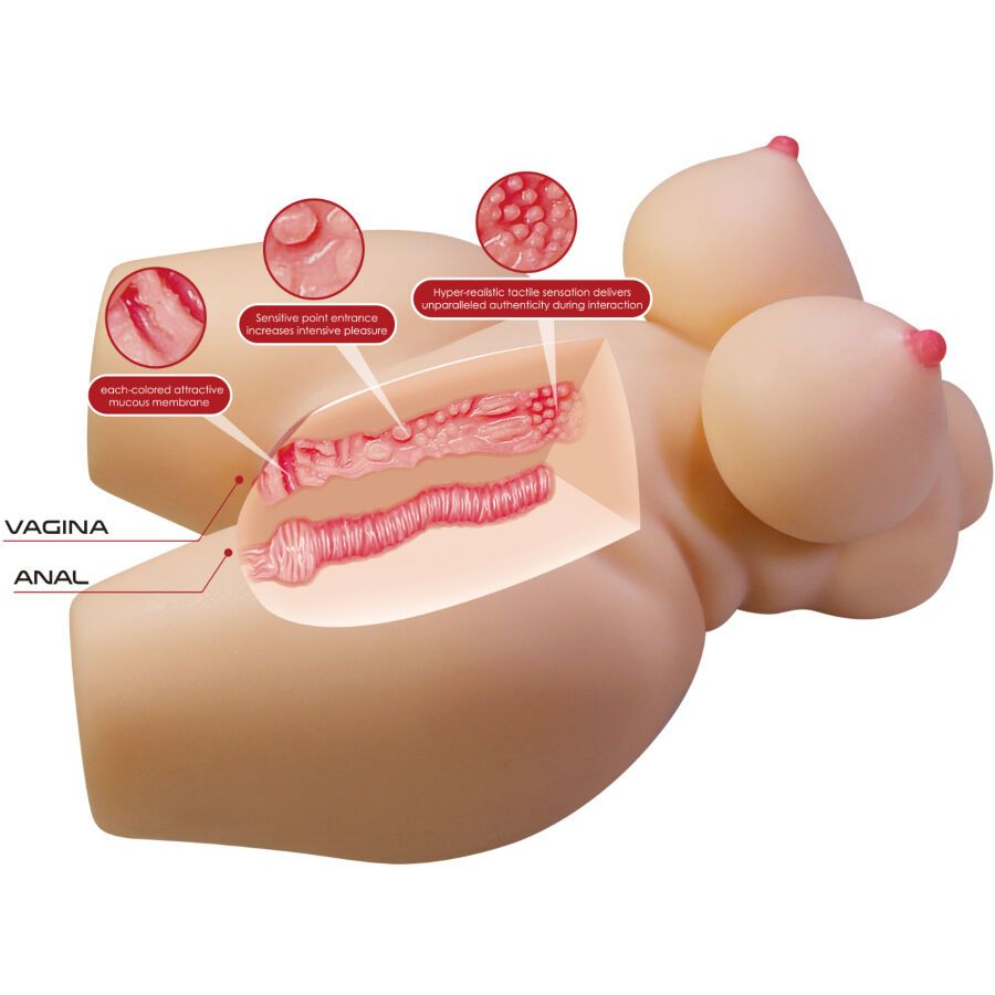 Torso femenino realista vagina y anal - Grace  foto 6
