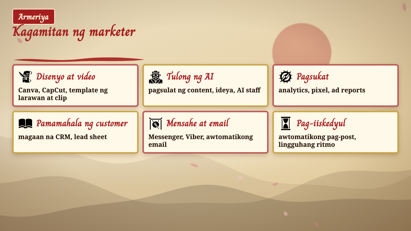 Kagamitan ng marketer