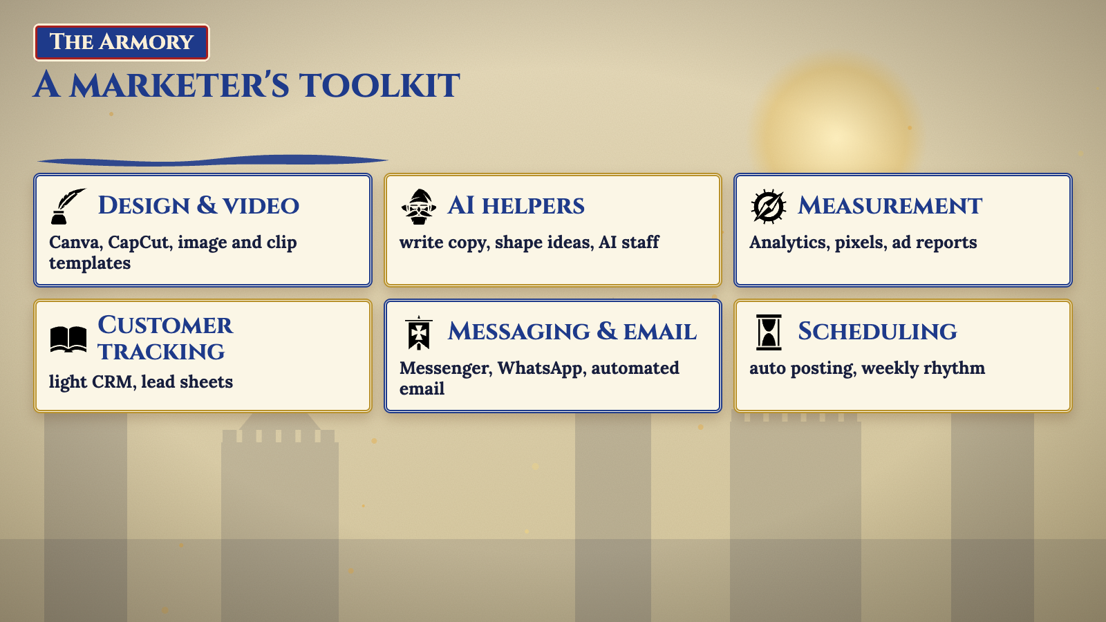 A marketer's toolkit