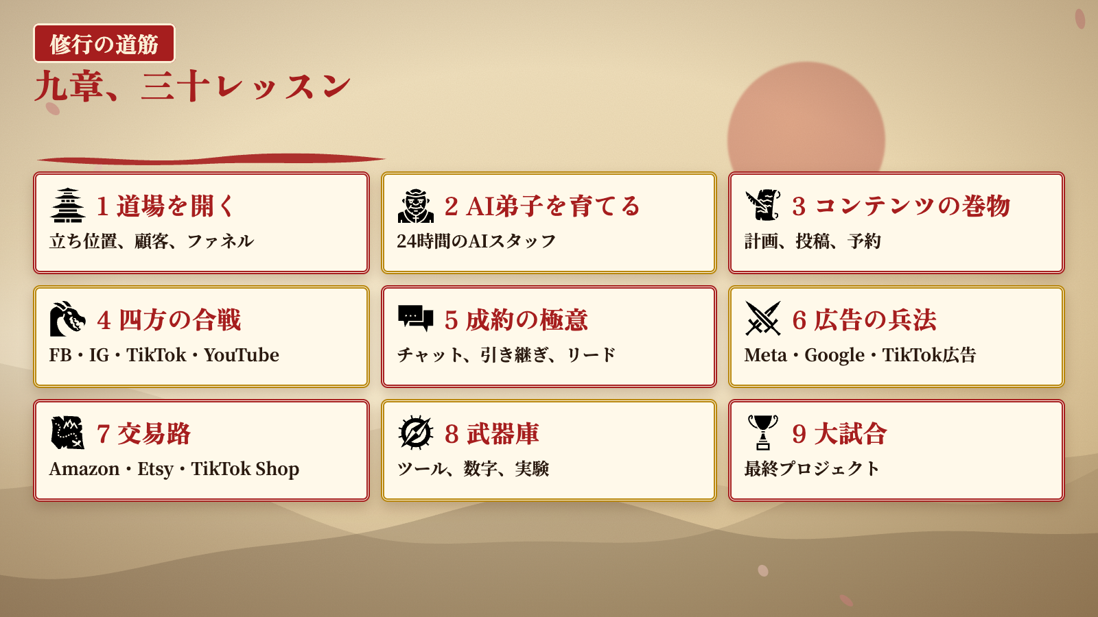 九章、三十レッスン