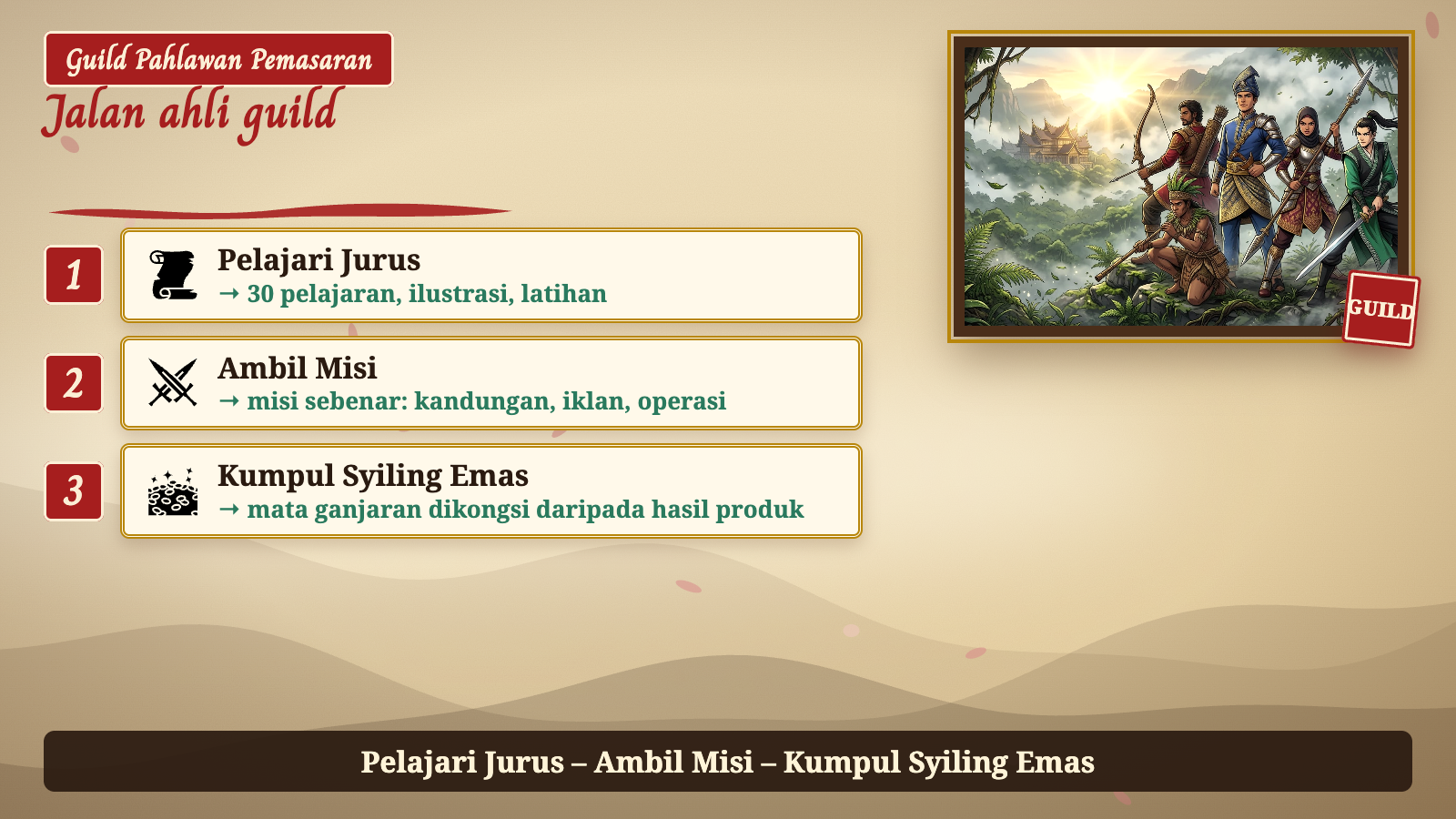 Jalan ahli guild