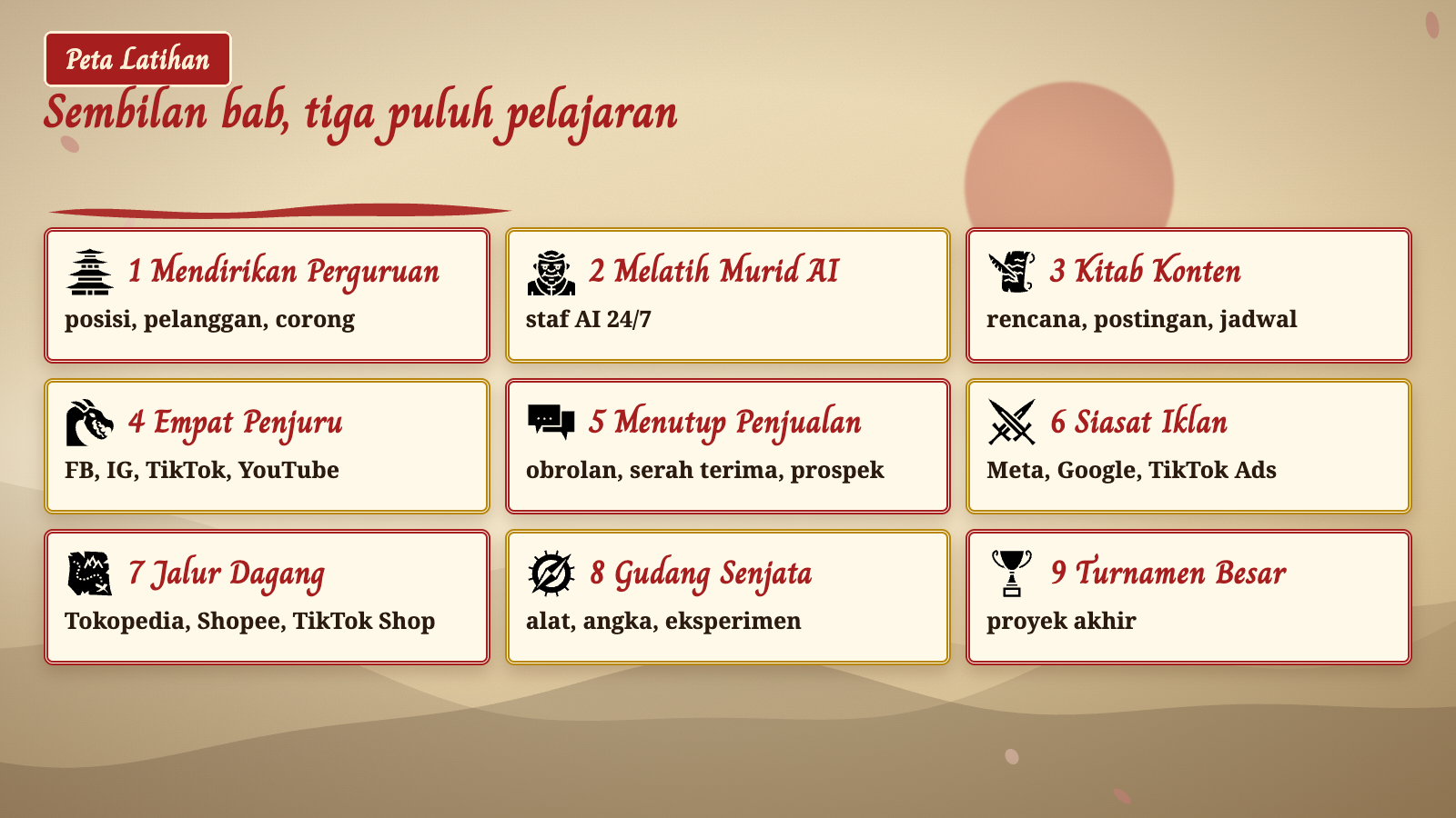 Sembilan bab, tiga puluh pelajaran
