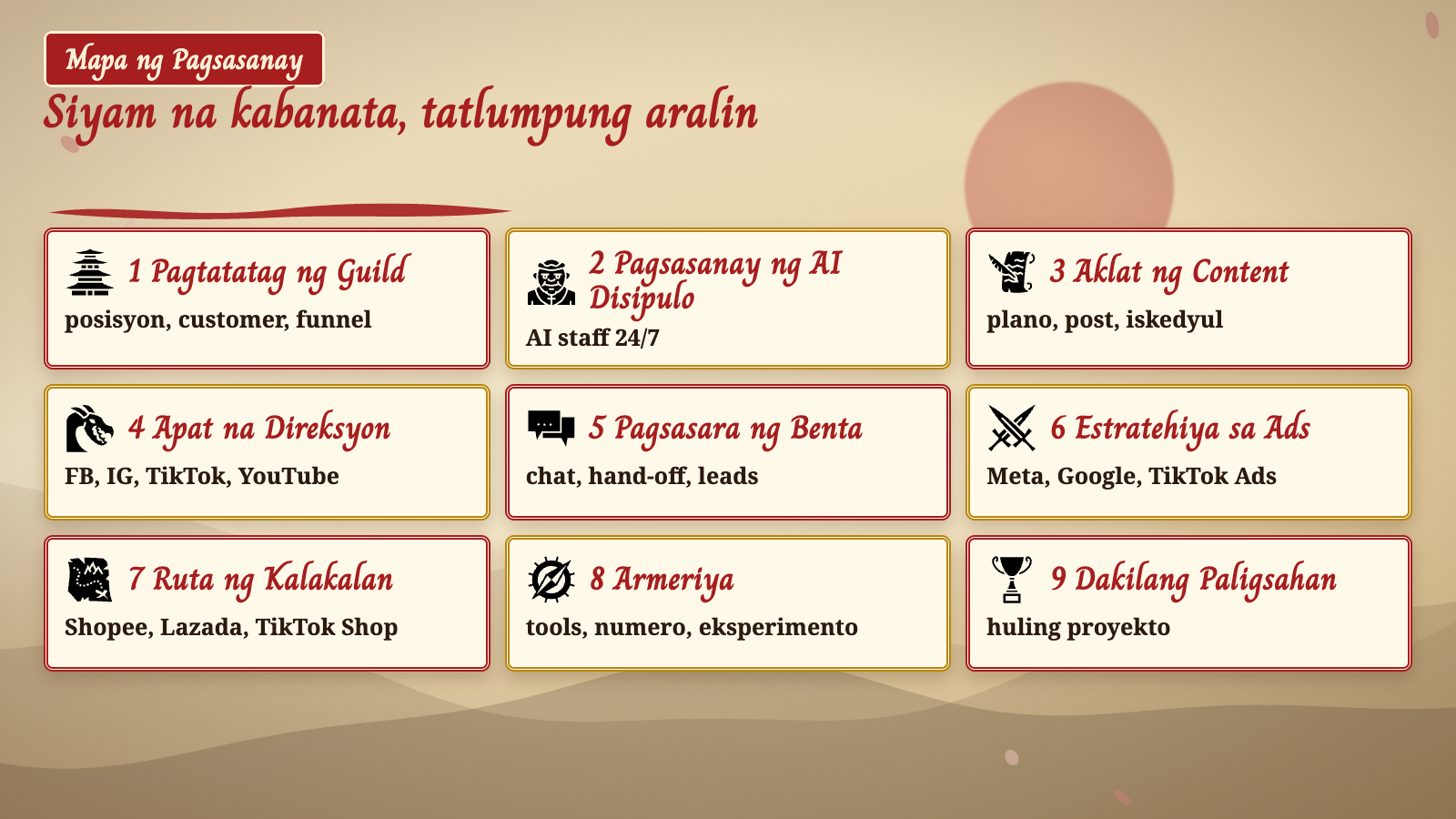 Siyam na kabanata, tatlumpung aralin