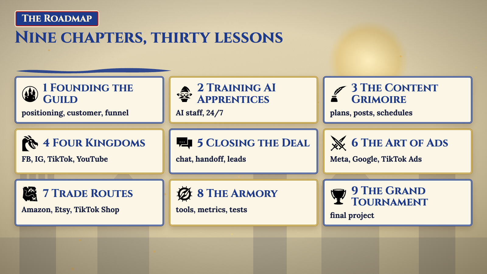 Nine chapters, thirty lessons