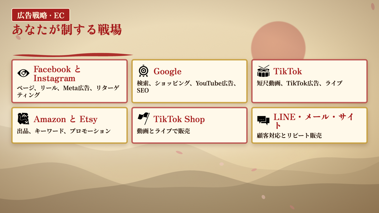 あなたが制する戦場