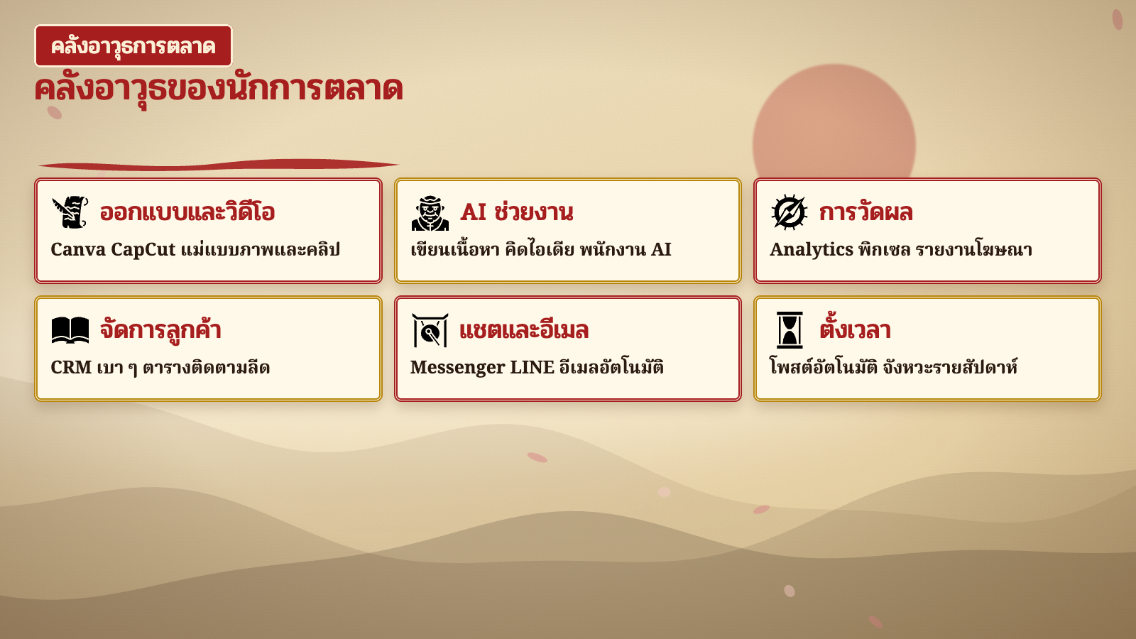 คลังอาวุธของนักการตลาด