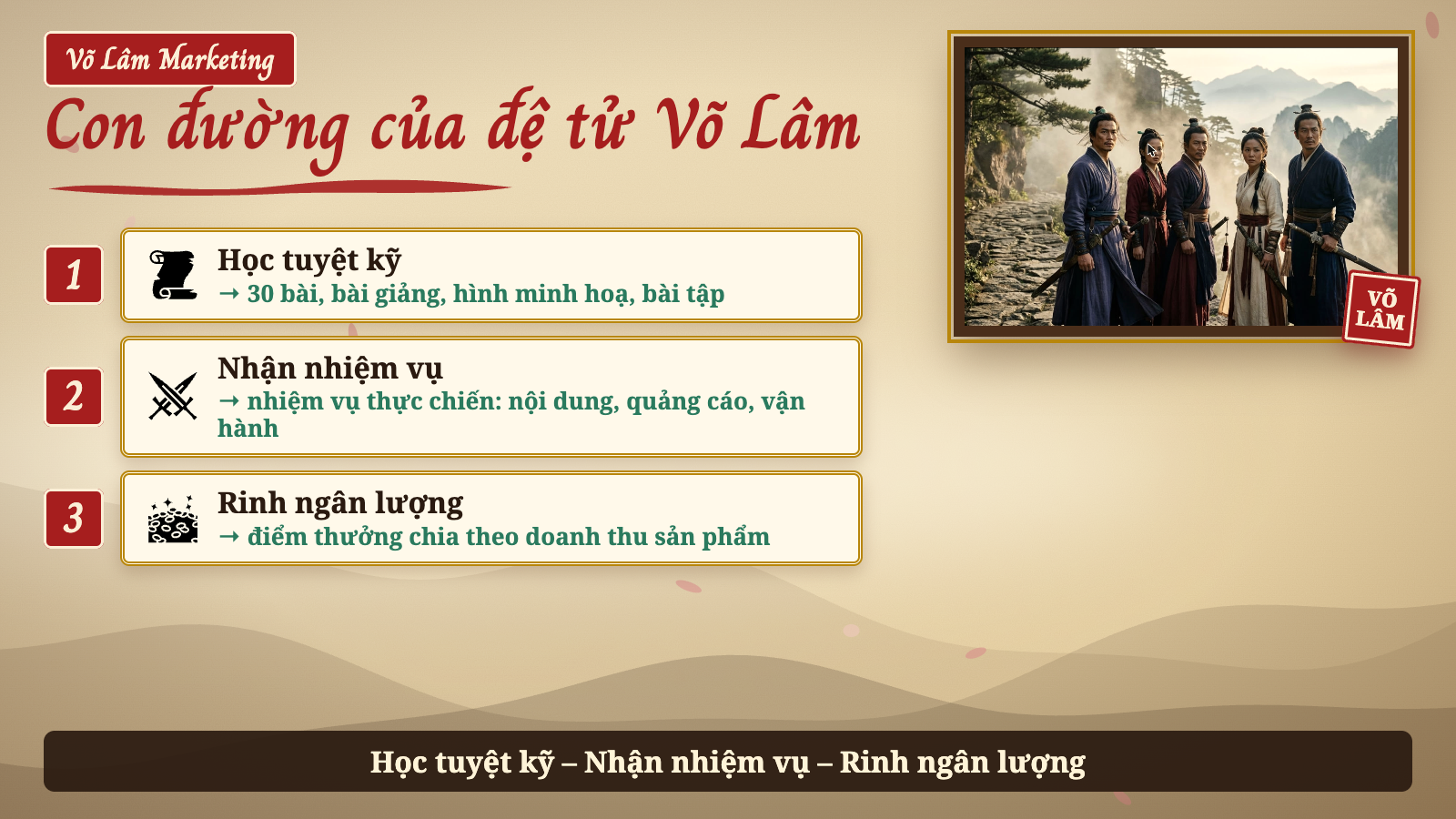 Con đường của đệ tử Võ Lâm