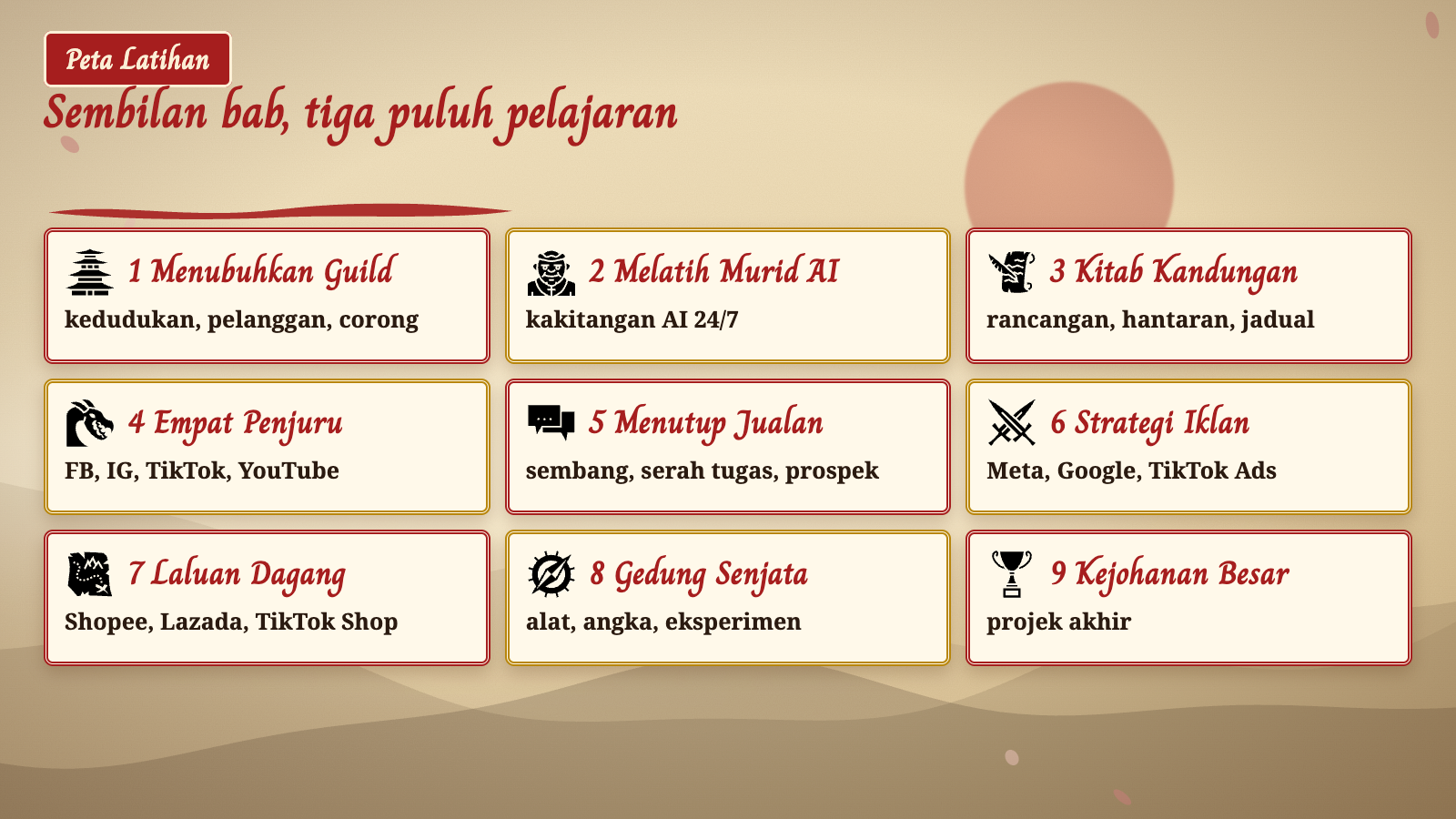 Sembilan bab, tiga puluh pelajaran