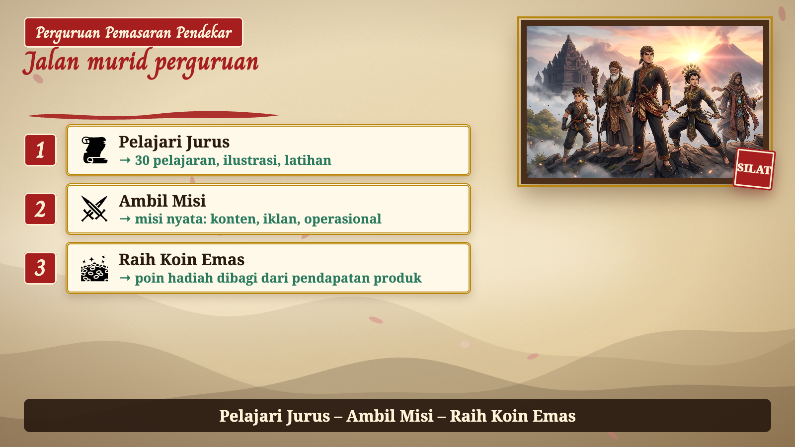 Jalan murid perguruan