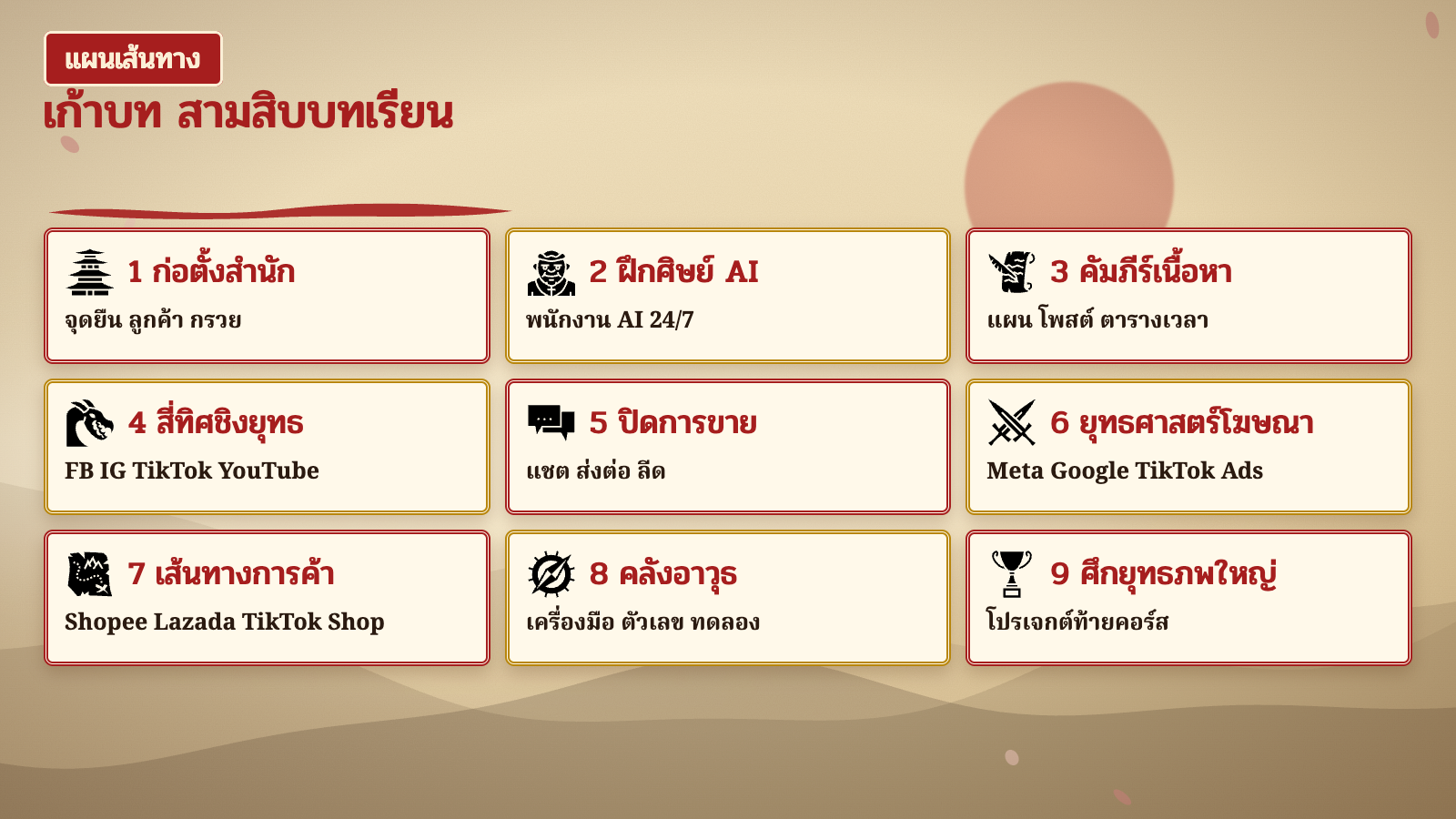เก้าบท สามสิบบทเรียน
